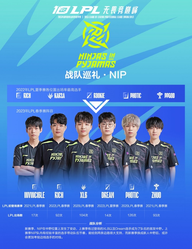 对其背后战 对其背后战