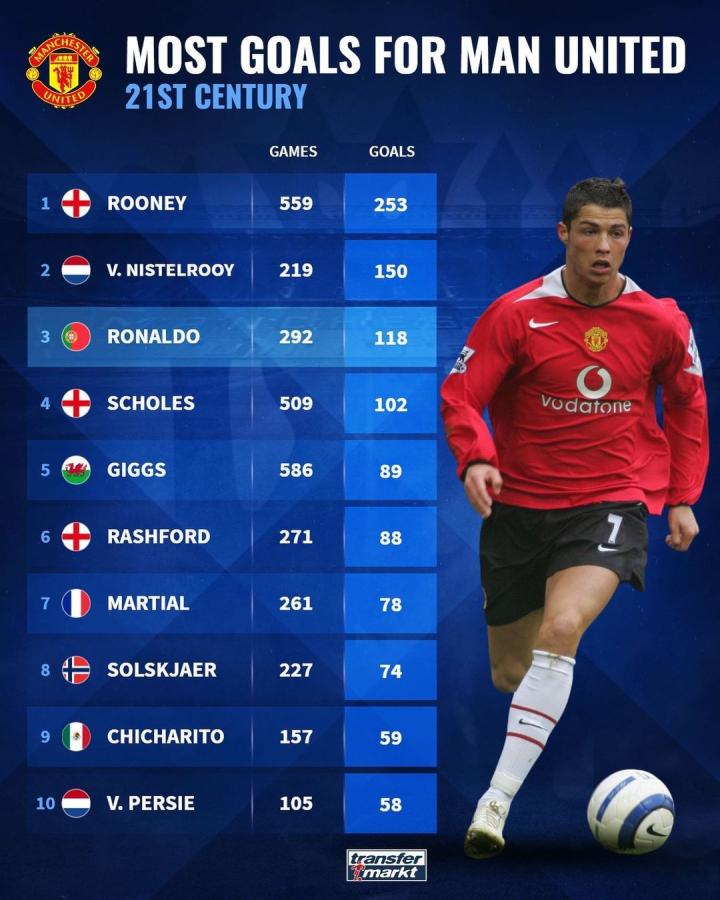 队利益之间 队利益之间