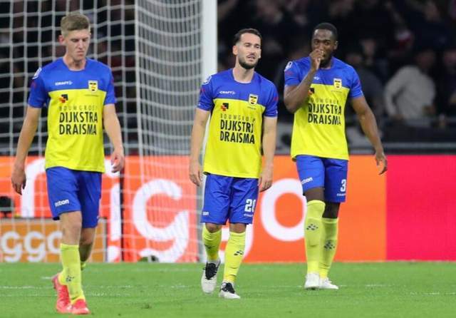 不确定性与 不确定性与