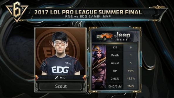 捡漏优质球 捡漏优质球